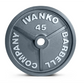 Olympic Machined Plate | OM Series